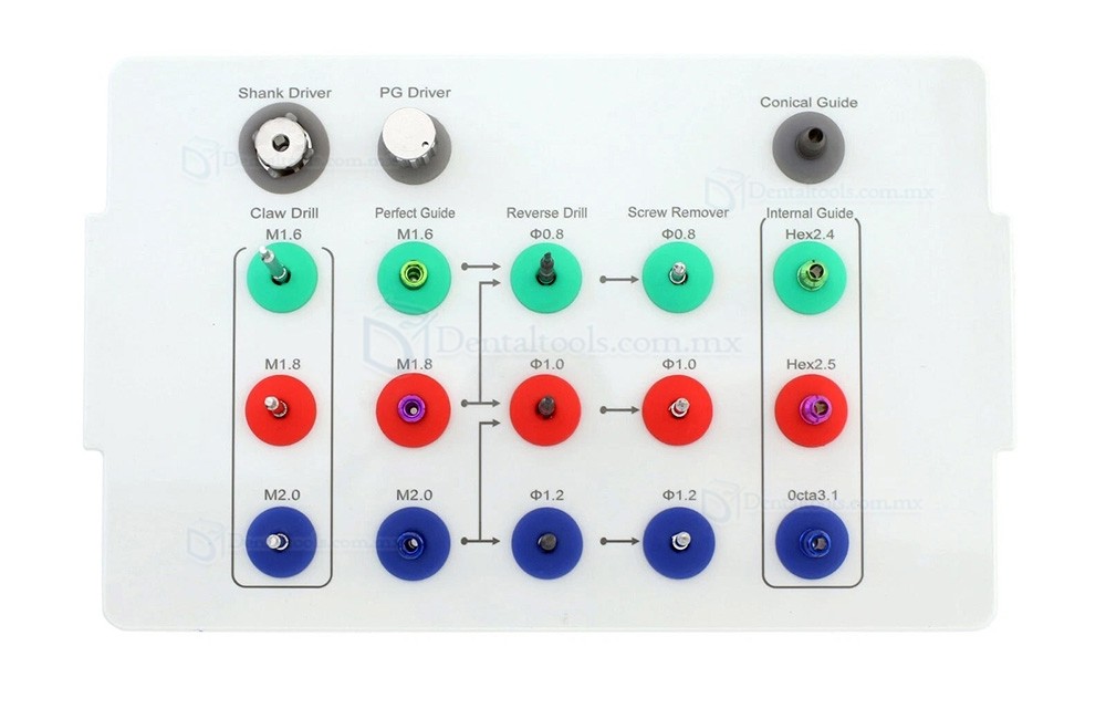 Kit Universal para Extracci&oacute;n de Tornillos Fracturados en Implantes Dentales